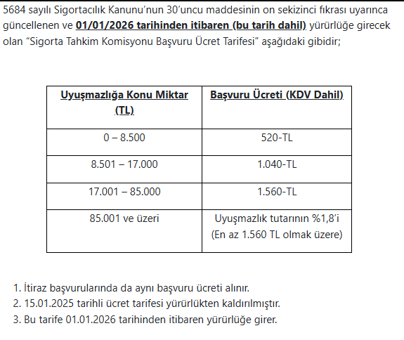 2026-sigorta tahkim komisyonu başvuru ücret tarifesi-740