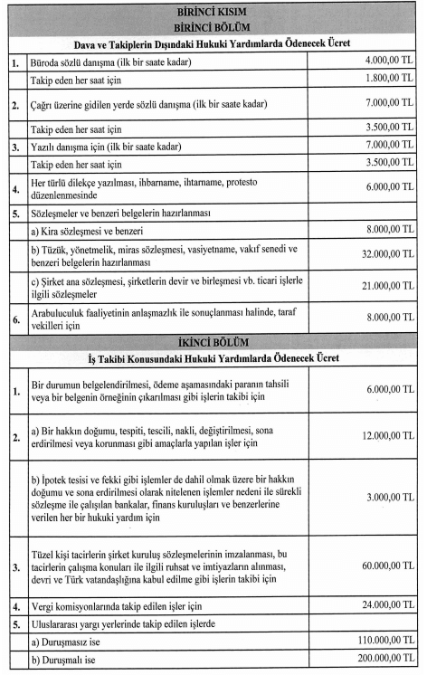 2025-2026-aaüt resmî gazete’de yayımlandı!-660