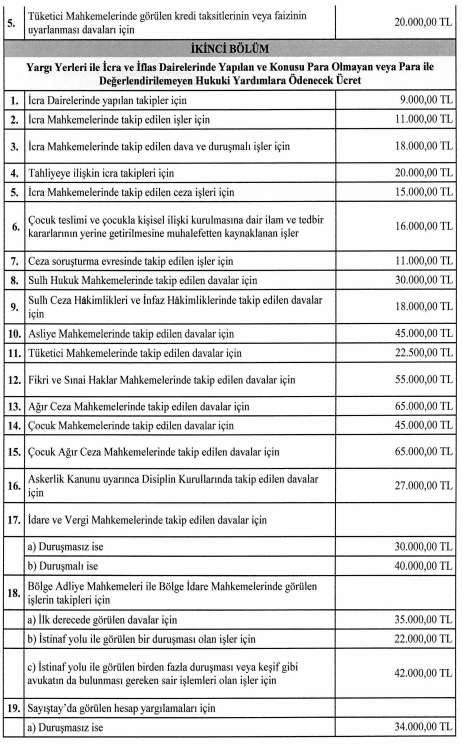 2025-2026-aaüt resmî gazete’de yayımlandı!-662