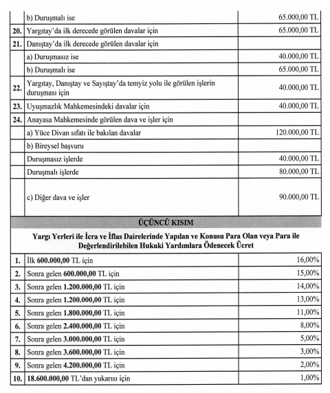 2025-2026-aaüt resmî gazete’de yayımlandı!-663