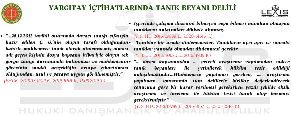 Yargıtay İçtihatlarında Tanık Beyanı Delili