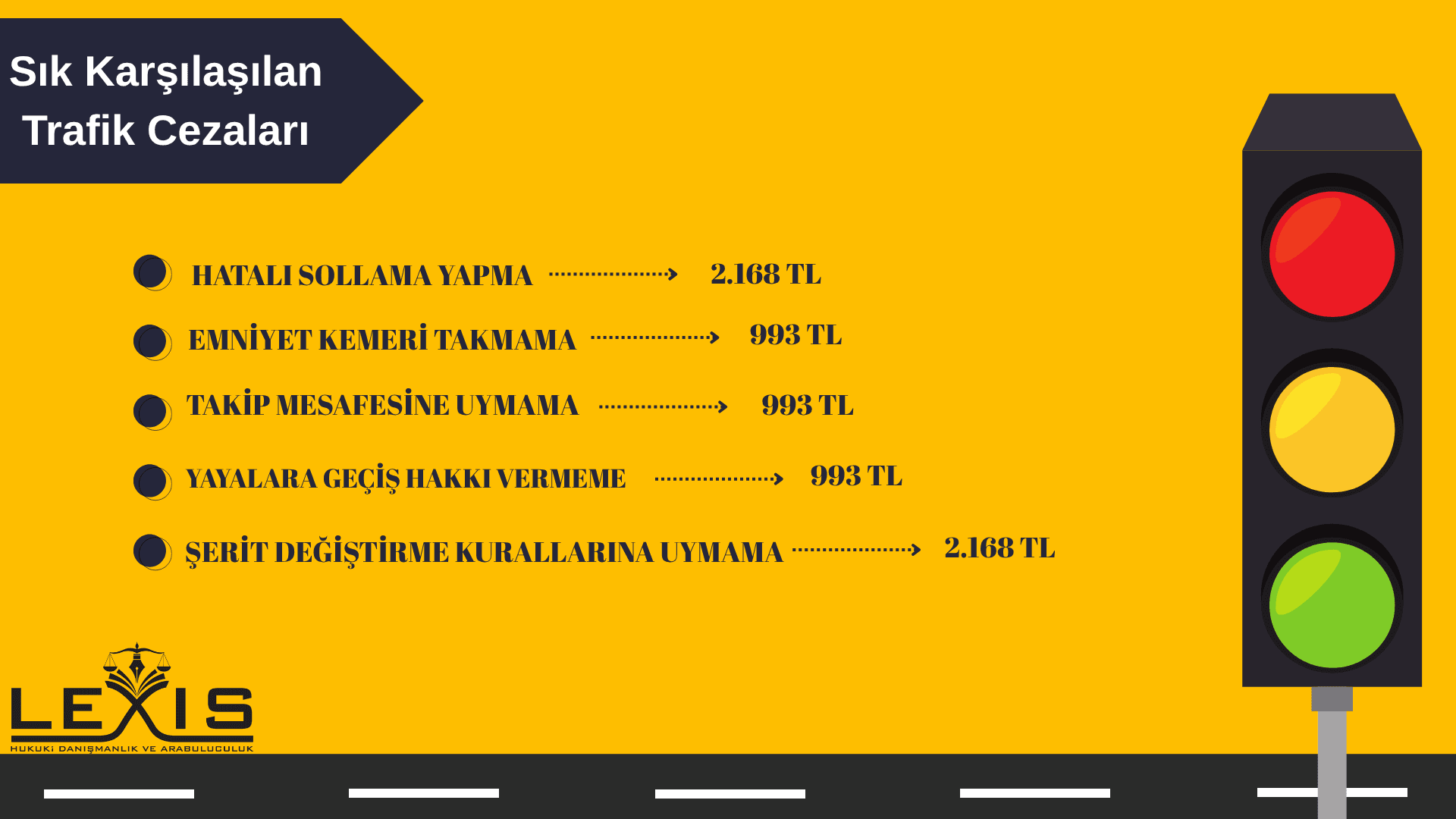 -2025 yılı güncel trafik cezaları-558