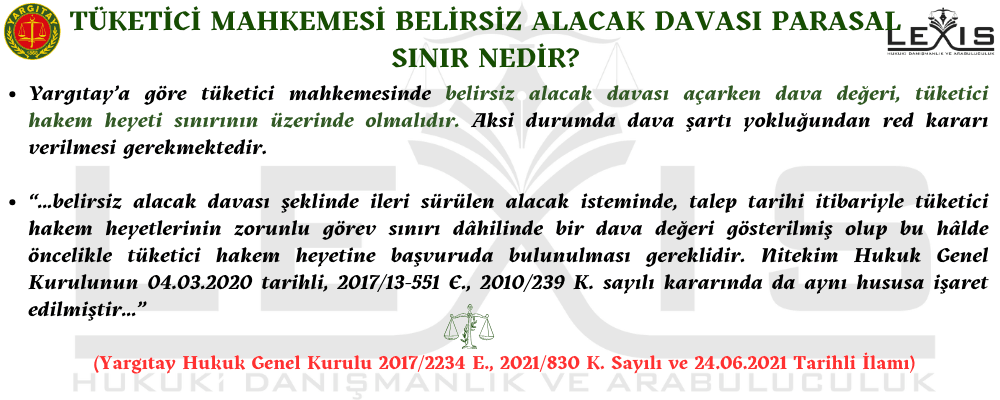 Tüketici Mahkemesi Belirsiz Alacak Davası Parasal Sınır