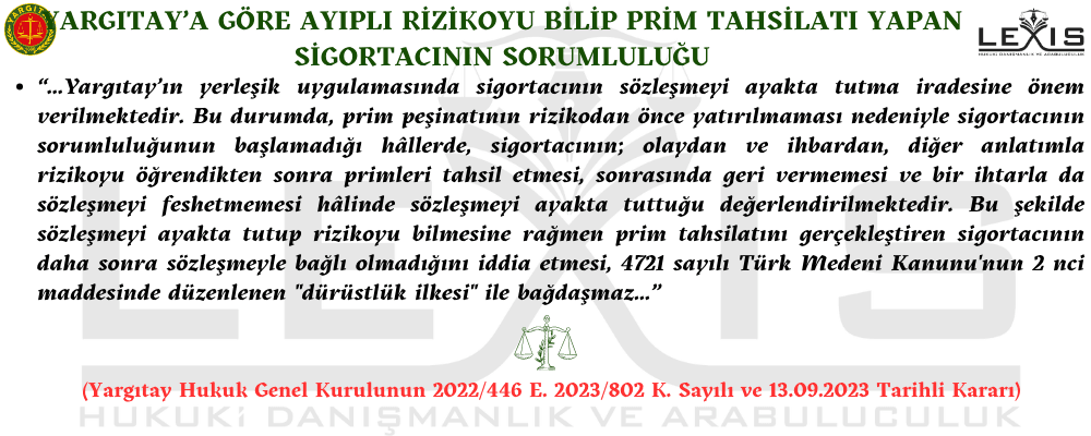 Rizikoyu Bilip Prim Tahsilatı Yapan Sigortacının Sorumluluğu