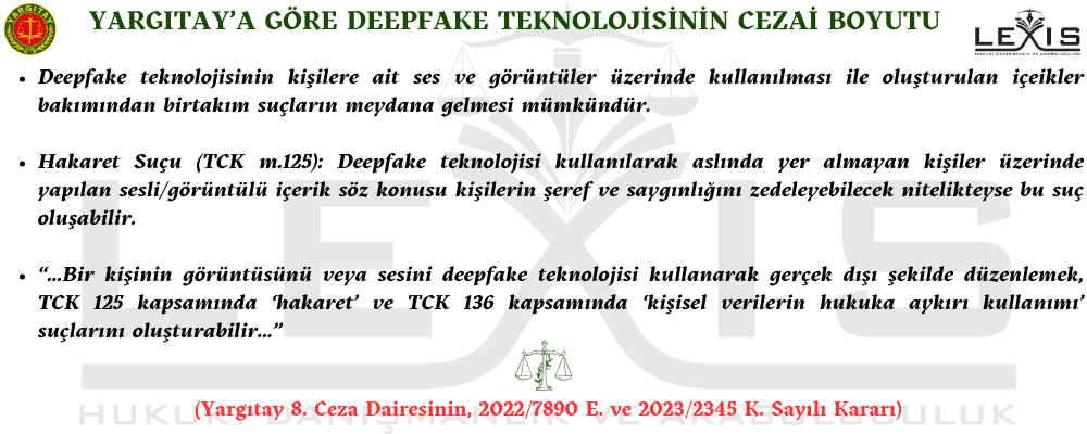 Yargıtay'a Göre Deepfake Teknolojisinin Cezai Boyutu