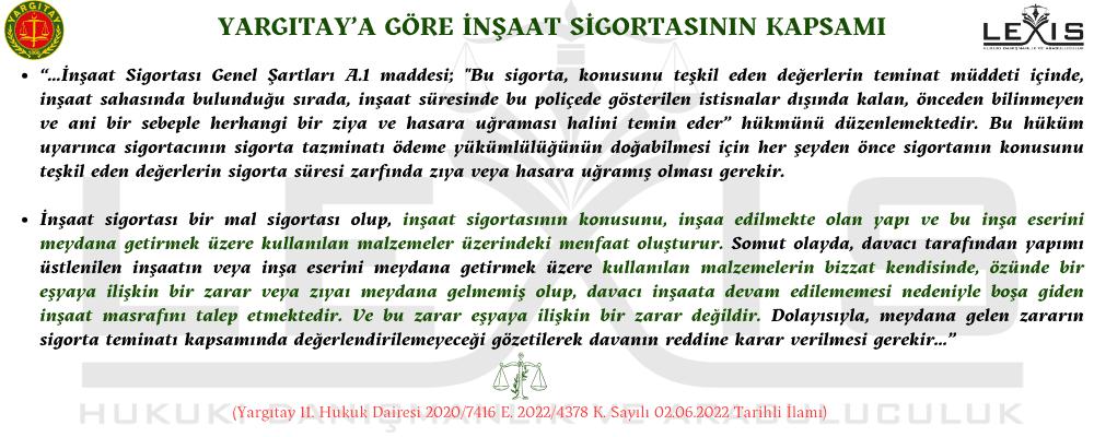 Yargıtay'a Göre İnşaat Sigortasının Kapsamı